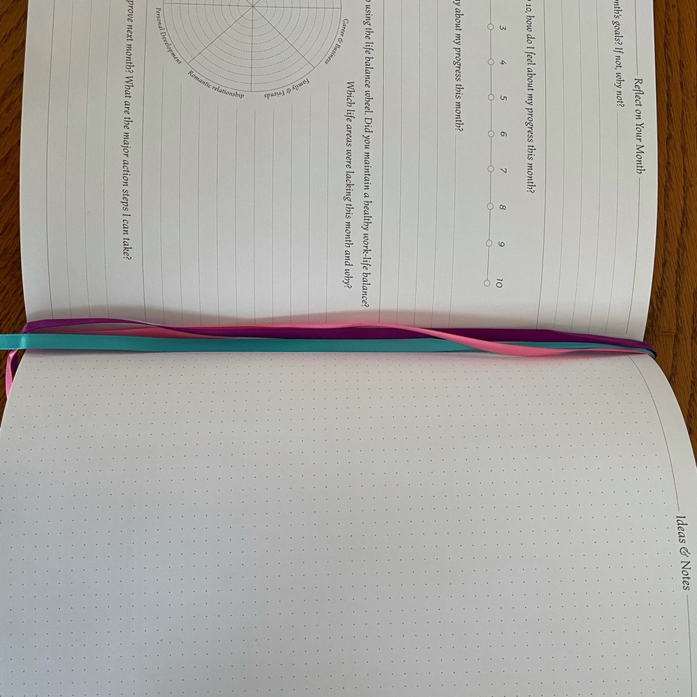 Legend Planner - Picture 7 of 7